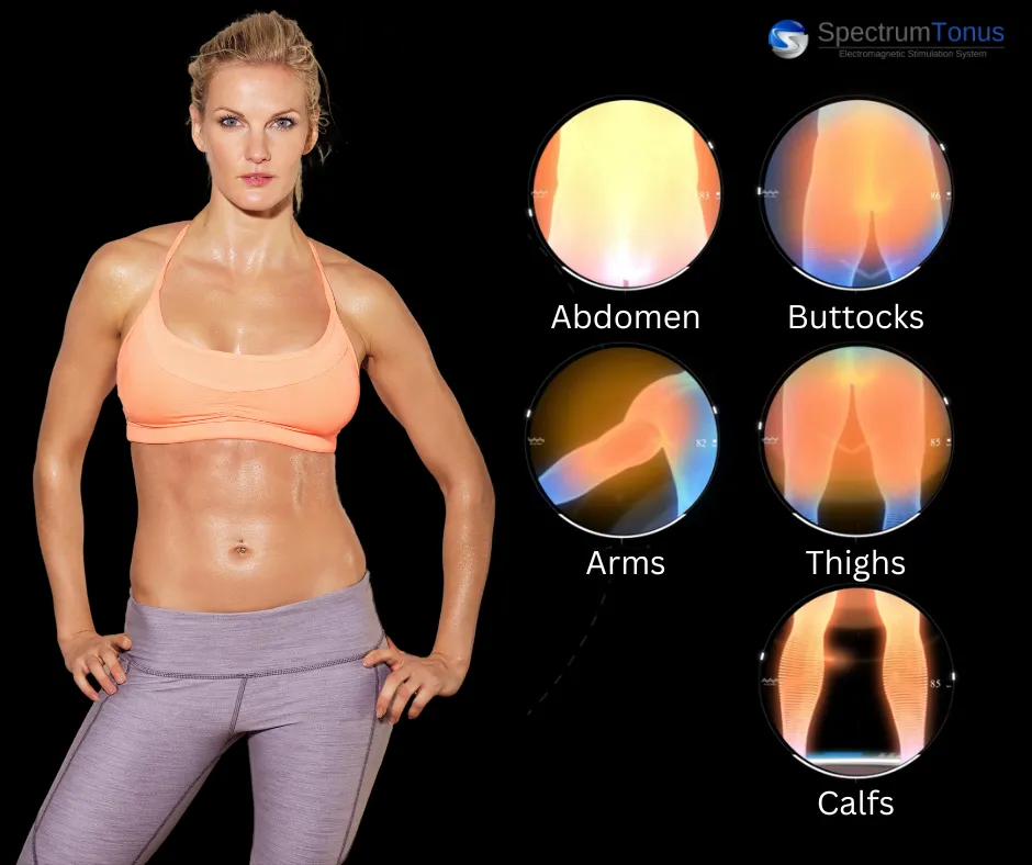 A Spectrum Tonus chart showing the areas treated: abdomen, buttocks, arms, thighs and calfs